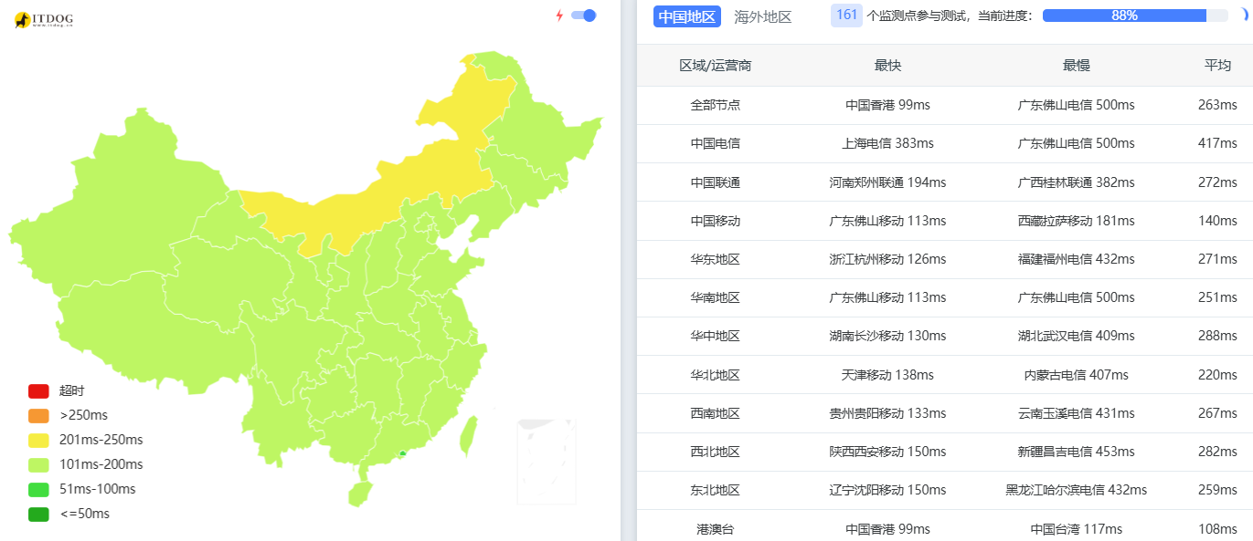 image-20251129142907309