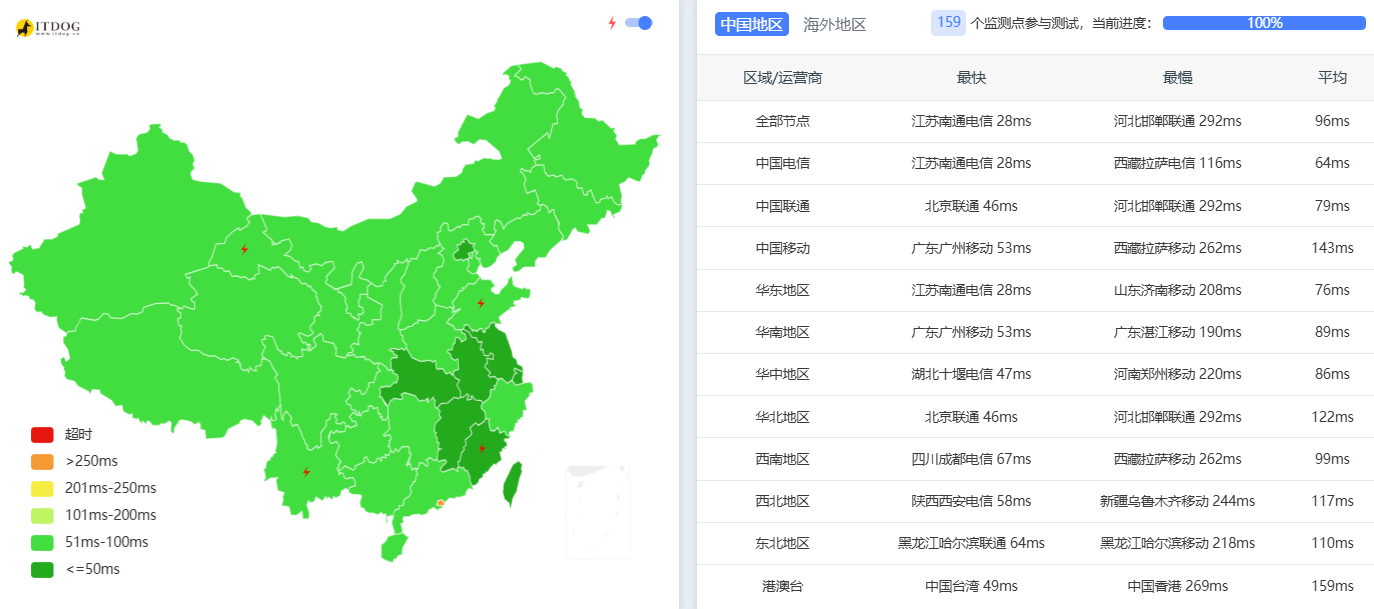 image-20251219012804366